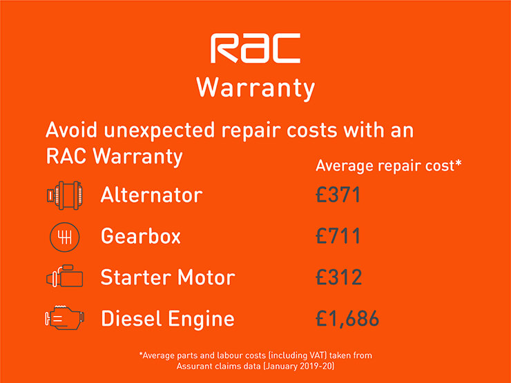 RAC Approved Warranty